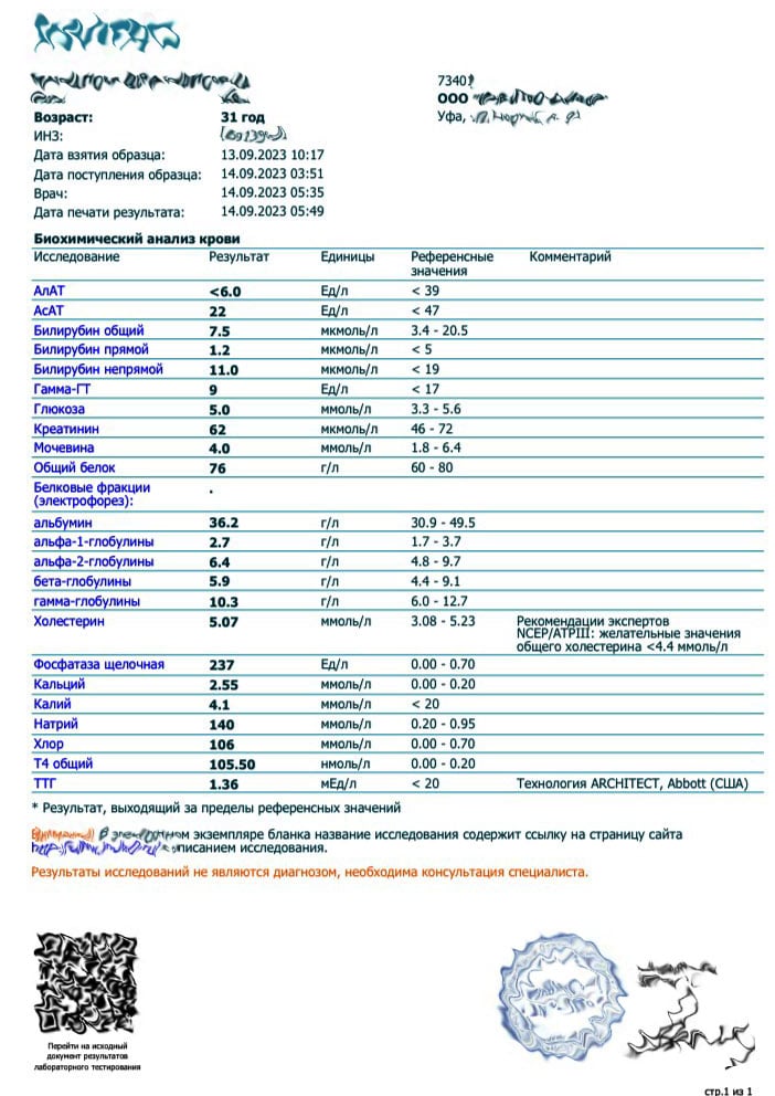 Купить готовые результаты биохимии анализа крови (бак) в Уфе - МедосмотрУфа